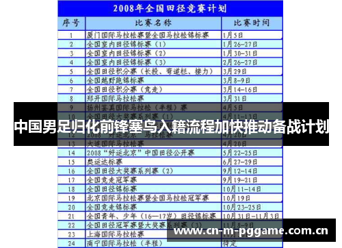 中国男足归化前锋塞鸟入籍流程加快推动备战计划 中国男足归化前锋塞鸟入籍流程加快推动备战计划